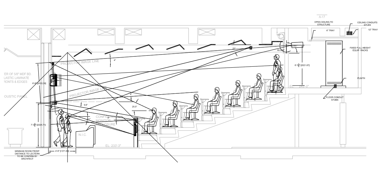 Taking Down the Walls of Distance Education Engineering Harmonics